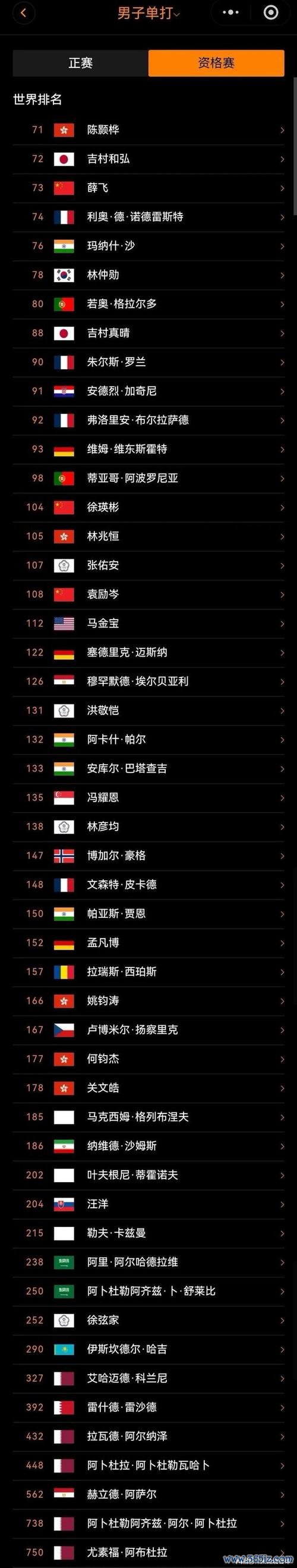 LPGA巡回赛公布2026赛季赛程 中国内地承办两站