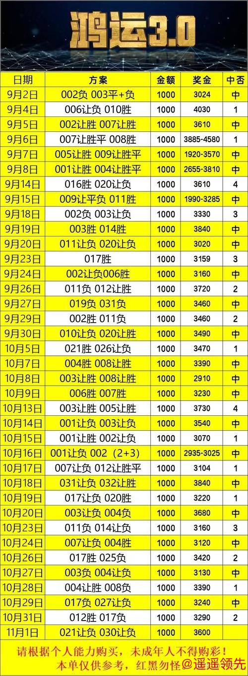 安卓设备上的世界杯滚球投注指南