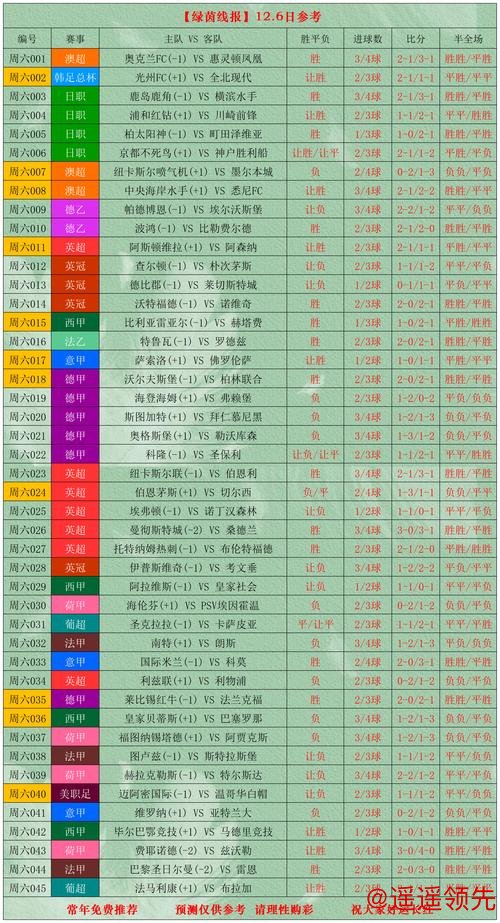 安卓设备上的世界杯滚球投注指南