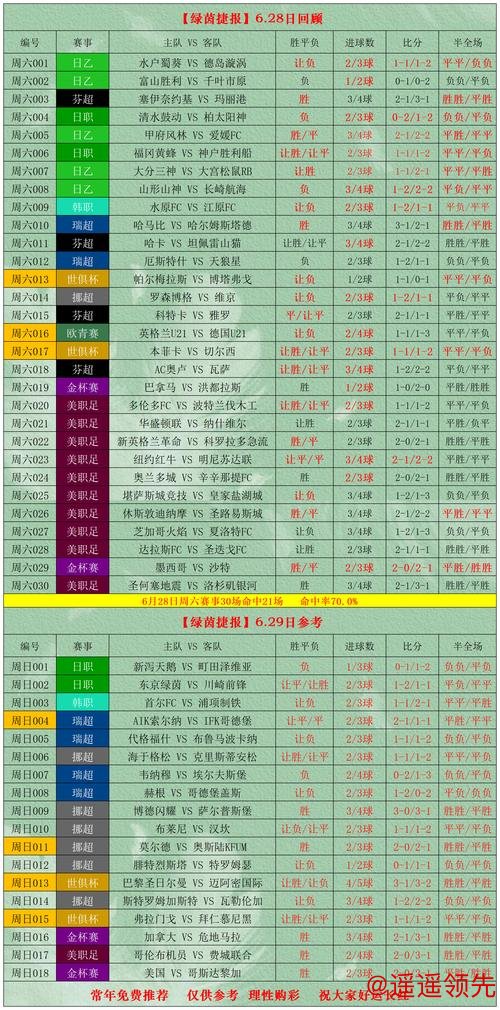安卓设备上的世界杯滚球投注指南